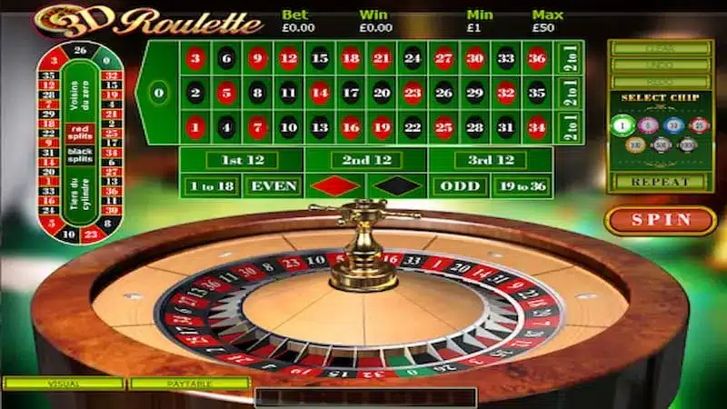 Những điểm quan trọng cần lưu ý khi sử dụng Tool dự đoán roulette